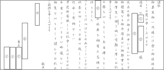 奉書4(仏式・忌明け後・戒名あり)