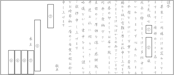 奉書2(仏式・忌明け前)