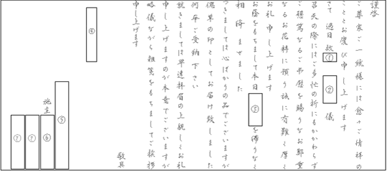 奉書6(キリスト教)