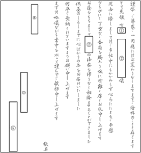 カードA(仏式・忌明け後)